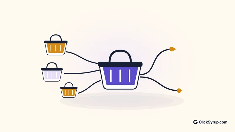 Several small shopping baskets converge on one larger basket, with two paths continuing beyond it.